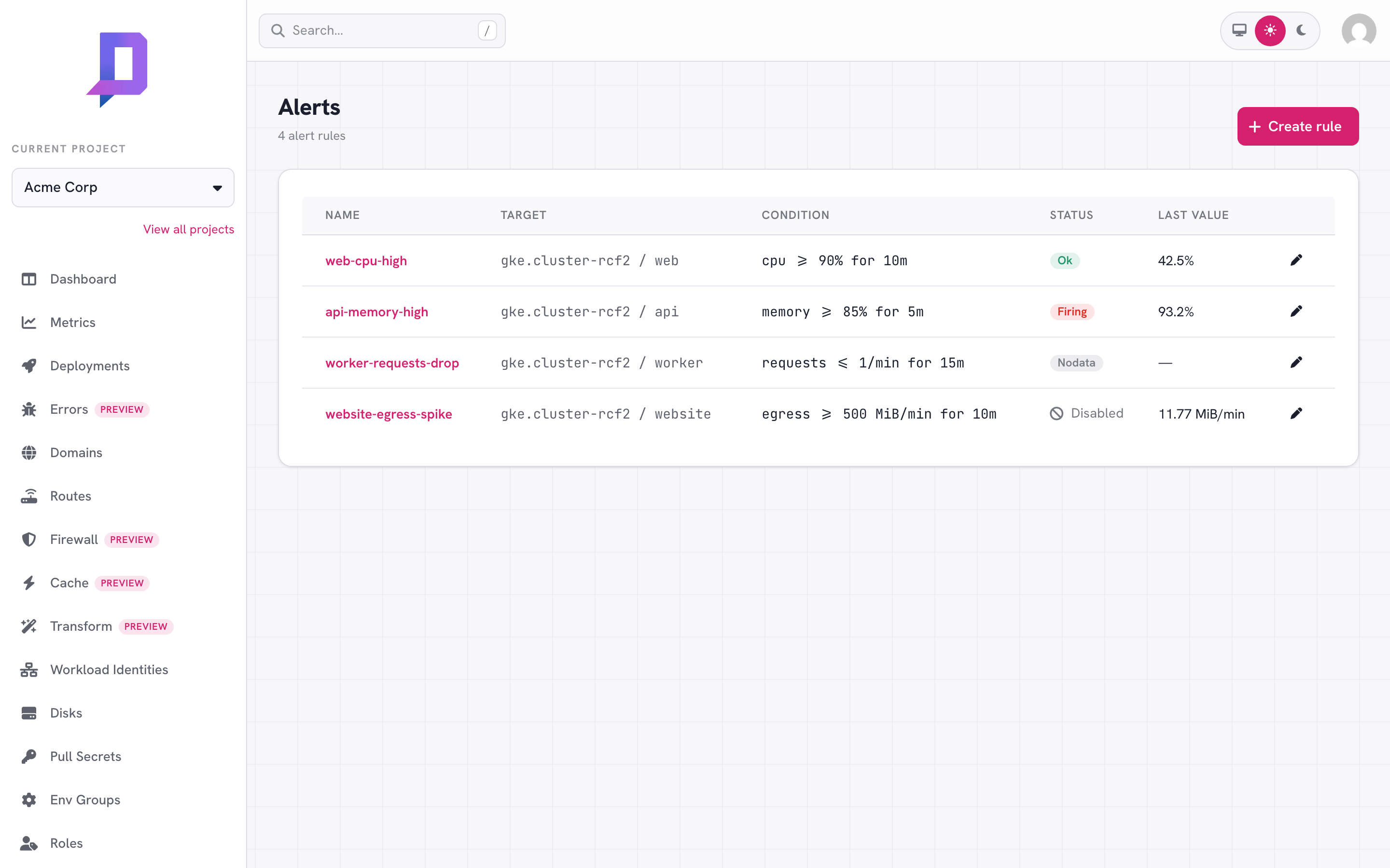 The alert rules list with ok, firing, nodata, and disabled statuses